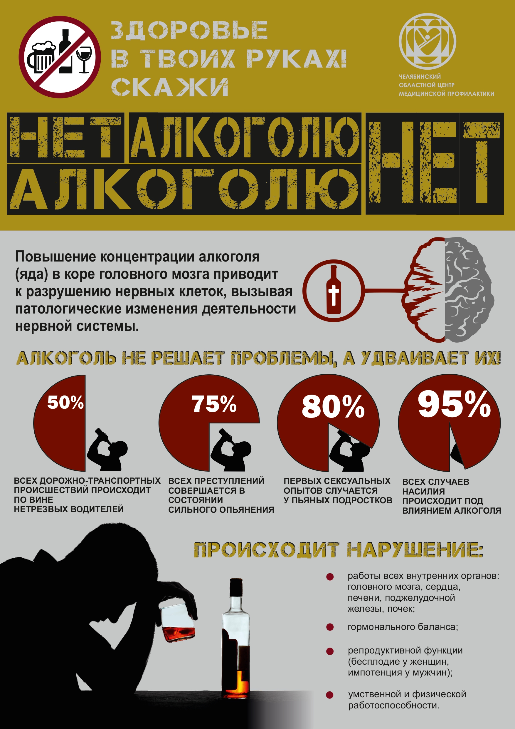 Скажи алкоголю - НЕТ! » РЦ ОВЗ Магнитогорска